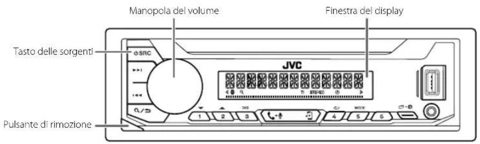 Manopola del volume Finestra del display Tasto delle sorgenti JVC Pulsante di rimozione