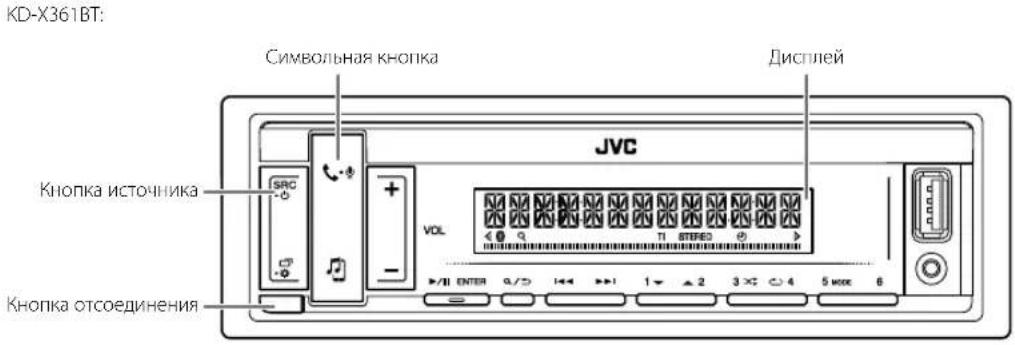KD-X361BT: Символьная кнопка Дисплей JVC Кнопка источника VOL Кнопка отсоединения