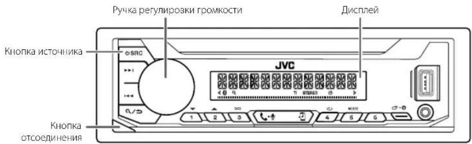 Ручка регулировки громкости Дисплей Кнопка источника JVC Кнопка отсоединения