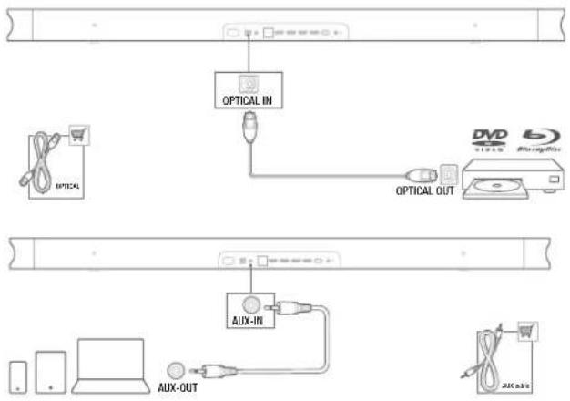 JBL Link Bar - REMARQUE : - 1