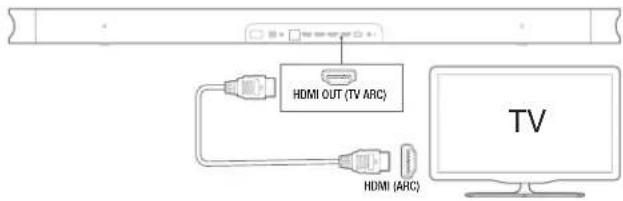 JBL Link Bar - Connexion à votre téléviseur par câble HDMI (connexion recommandée) - 1