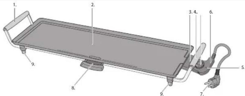 BESTRON ABP603 - DECLARACION DE CONFORMIDAD CE - 2