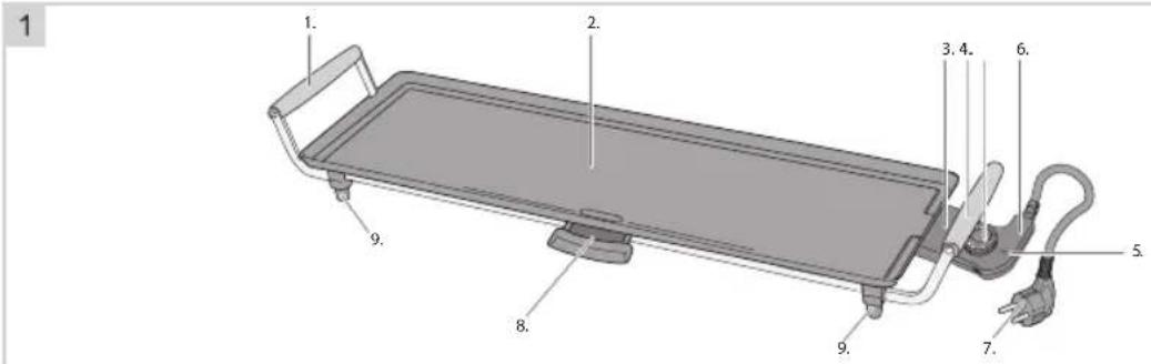 BESTRON ABP603 - FUNZIONAMENTO - Generale - 1