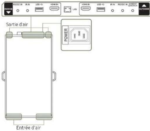 SAMSUNG OM46ND - OM46N-D/OM55N-D - 1