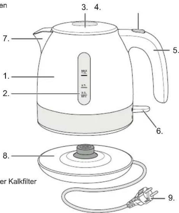 BESTRON AWK1000W - VERWENDUNG - Allgemein - 1