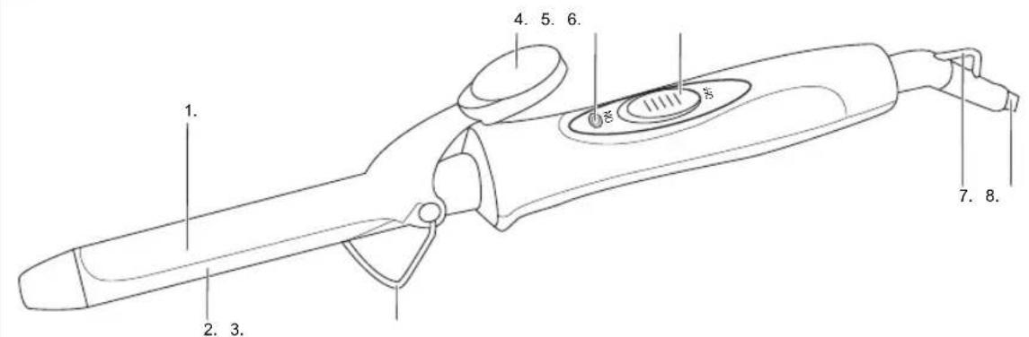 BESTRON ACB300R - FUNZIONAMENTO - Avvertenze generali - 1