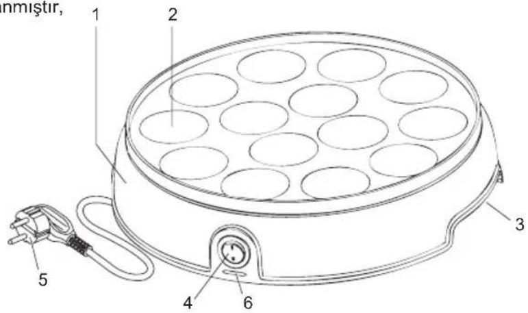BESTRON Sweet Dreams APFM700Z - CALISTIRMA - Genel - 1