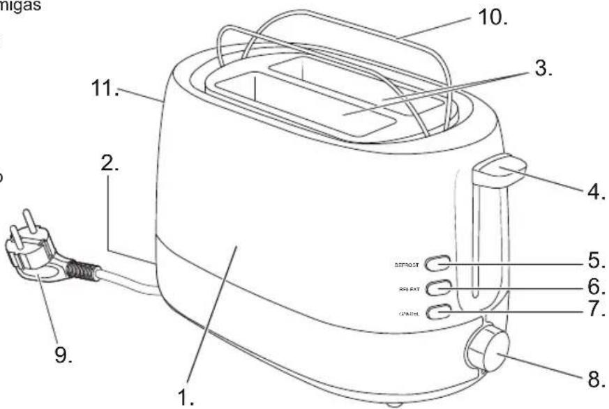 BESTRON ATS1000M - DECLARACION DE CONFORMIDAD CE - 2