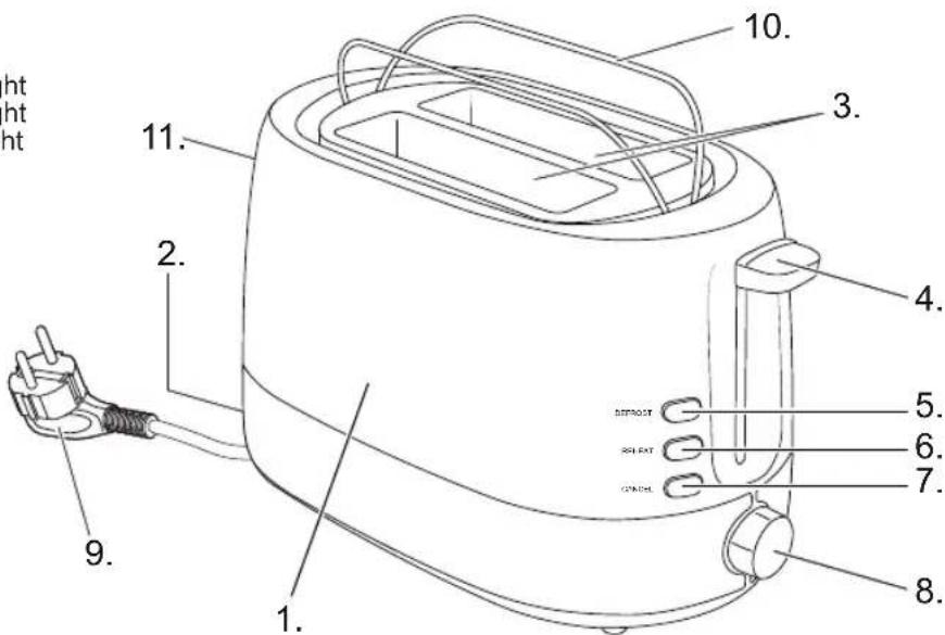 BESTRON ATS1000M - OPERATION - General - 1