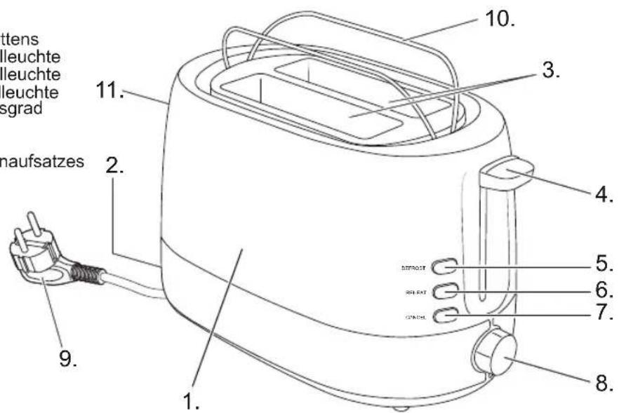 BESTRON ATS1000M - FUNKTION -Allgemein - 1