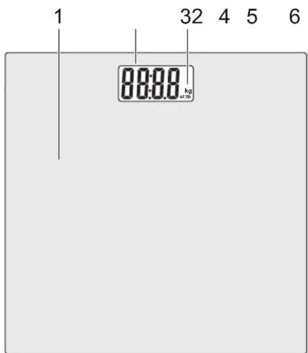 BESTRON ABS2000W - VERWENDUNG - Allgemein - 1