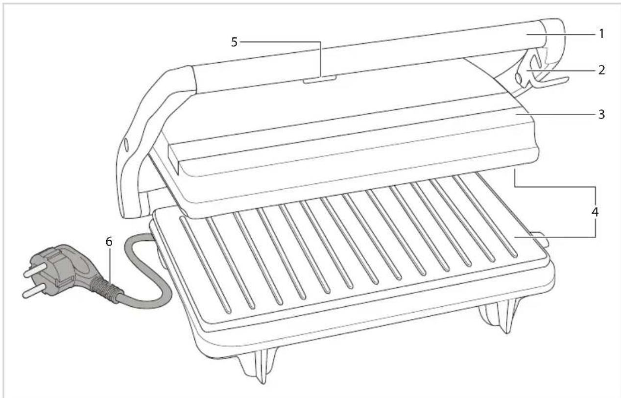 BESTRON APM123Z - OPERATION - General - 1