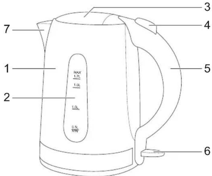 BESTRON AWK1000M - VERWENDUNG - Allgemein - 1