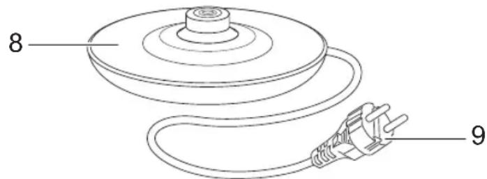 BESTRON AWK1000M - FUNZIONAMENTO - Avvertenze general - 2