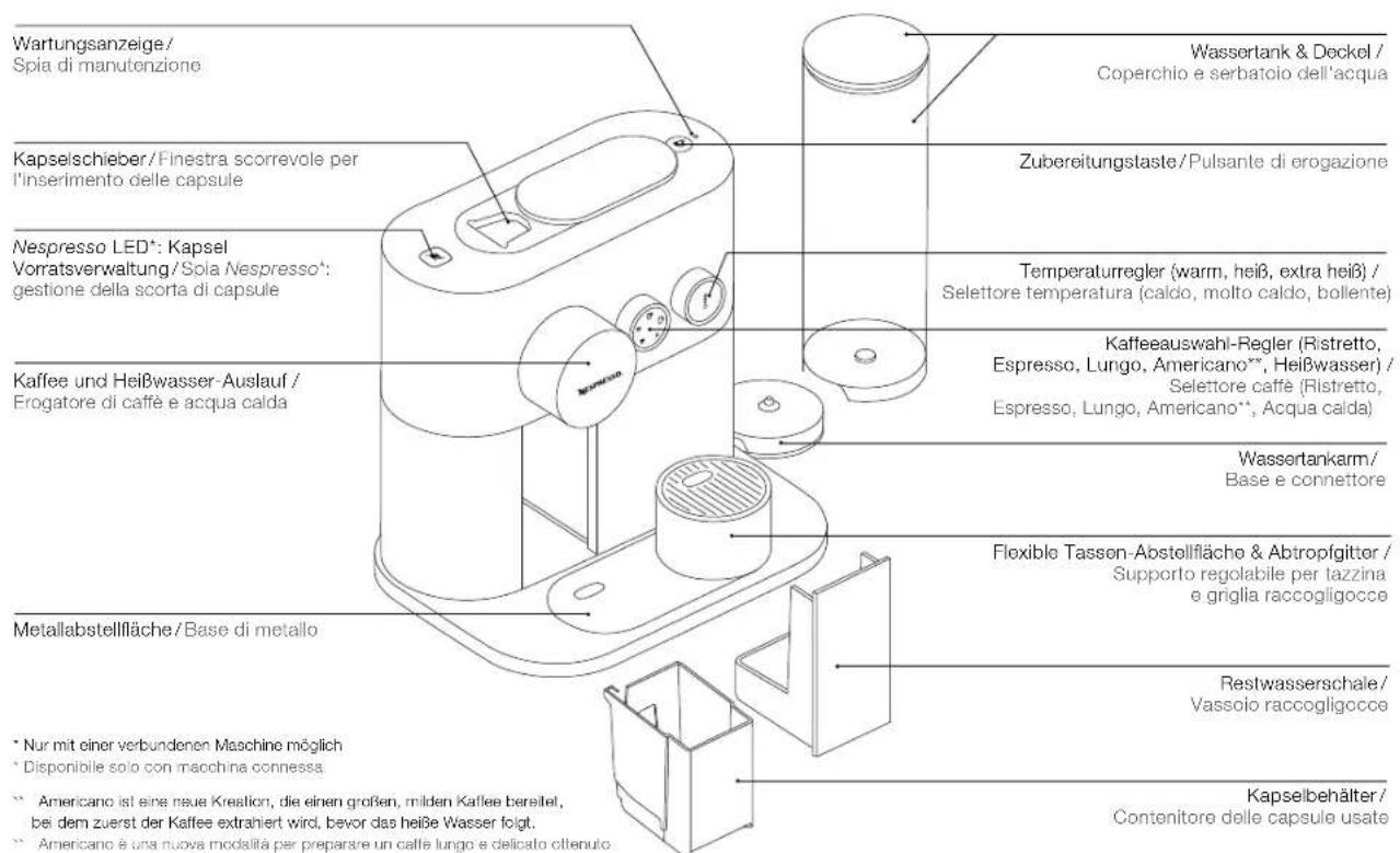 NESPRESSO Expert D80 - # - 1