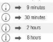 NESPRESSO Expert D80 - To change automatic OFF mode: - 1