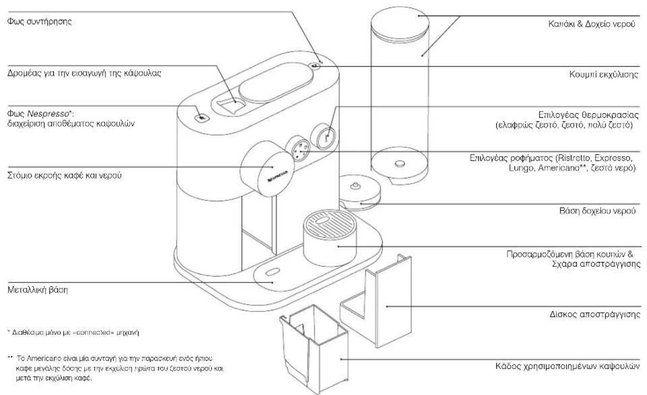 NESPRESSO Expert D80 - Eπiokóπησμnχavnc - 1