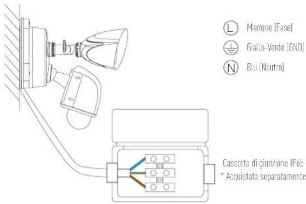 EZVIZ Floodlight LC1 - Passo 5 Collegamento della cassetta di giunzione e del connettore a 3 cavi della base - 1