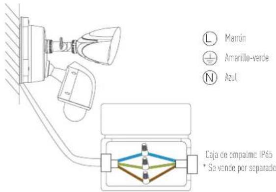 EZVIZ Floodlight LC1 - Paso 6 Conecte la alimentación del circuito de la lámpara de seguridad. - 3