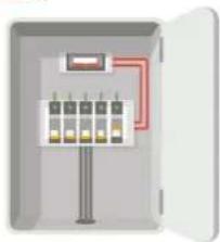 EZVIZ Floodlight LC1 - Schritt 6 Schalten Sie die Stromversorgung des Stromkreises des Überwachungslichts ein. - 1