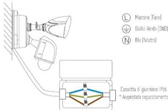 EZVIZ Floodlight LC1 - Passo 5 Collegamento della cassetta di giunzione e del connettore a 3 cavi della base - 2
