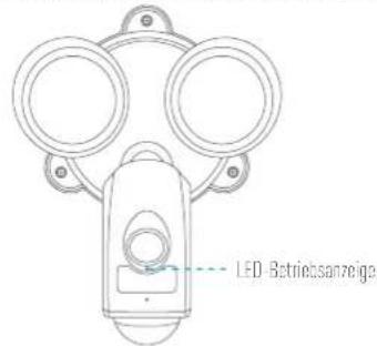 EZVIZ Floodlight LC1 - Schritt 6 Schalten Sie die Stromversorgung des Stromkreises des Überwachungslichts ein. - 2