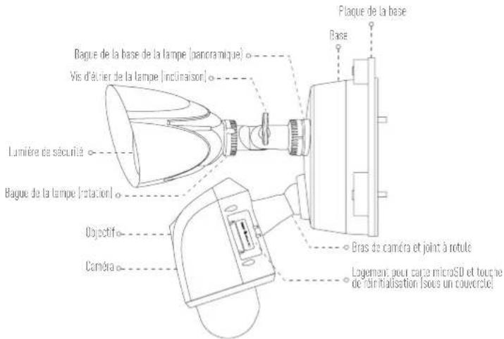 EZVIZ Floodlight LC1 - 5