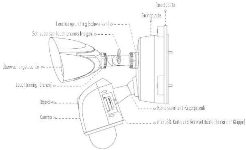 EZVIZ Floodlight LC1 - 7