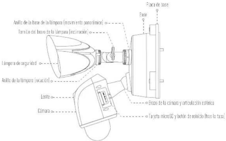 EZVIZ Floodlight LC1 - 8