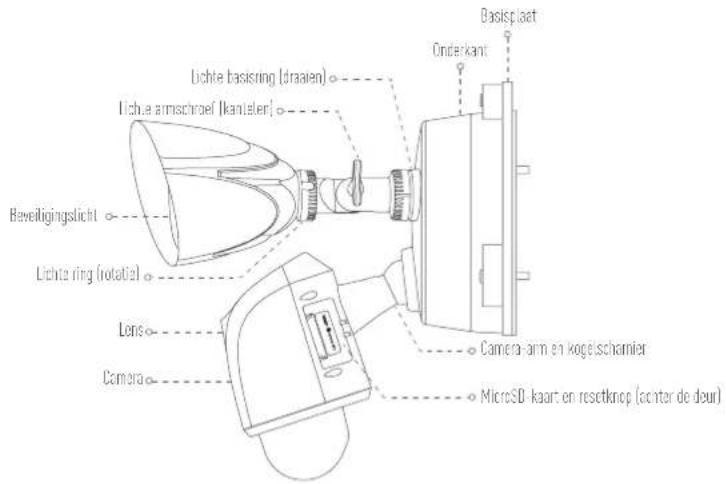 EZVIZ Floodlight LC1 - 8