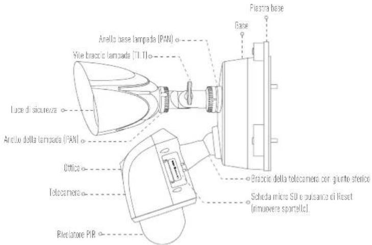 EZVIZ Floodlight LC1 - 6