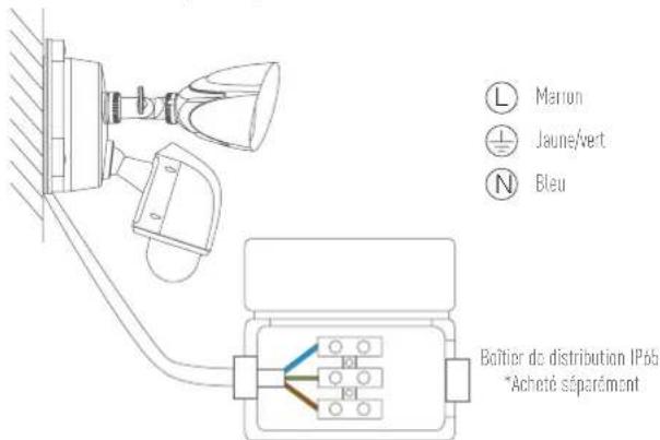 EZVIZ Floodlight LC1 - Étape 5 Connecter le connecteur trifilaire de la base au boîtier de distribution. - 1