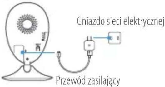EZVIZ C2C 180 - Krok 1 Podłaczenia zasilania - 1