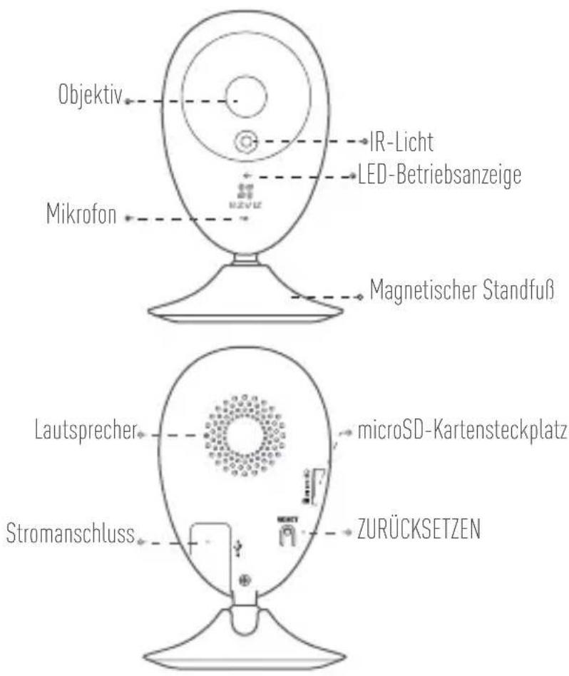 EZVIZ C2C 180 - Allgemeines - 1