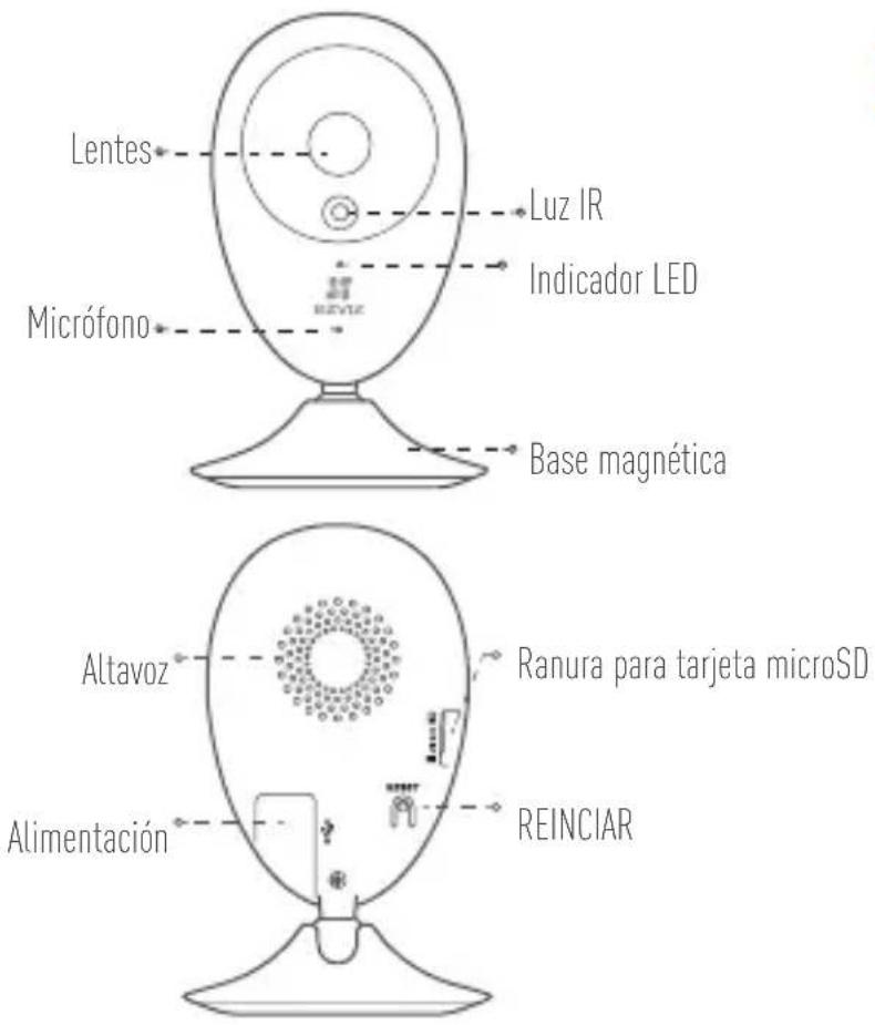 EZVIZ C2C 180 - Conceptos basics - 1