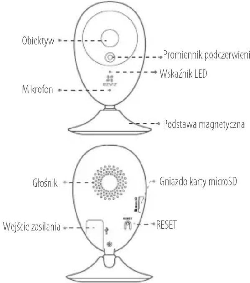 EZVIZ C2C 180 - Informacja podstawowe - 1