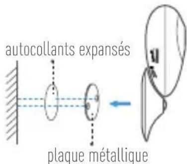 EZVIZ C2C 180 - Étape 2 Installation de laamera - 1