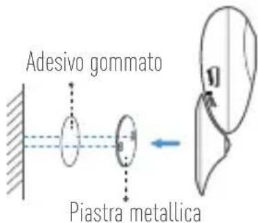 EZVIZ C2C 180 - Passo 2 Installazione della videocamera - 1