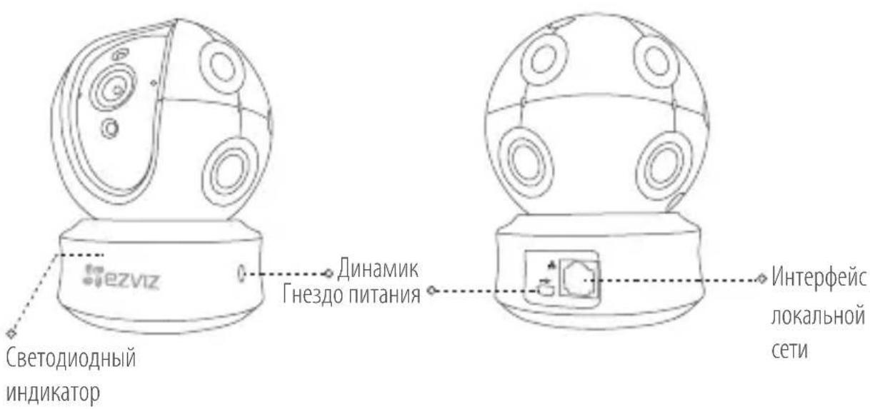 EZVIZ C6C 1080p - TnB - 1