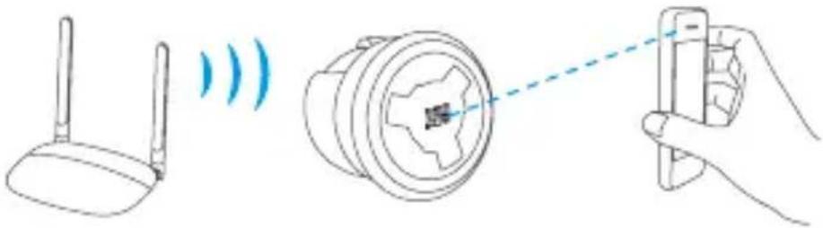 EZVIZ C6C 1080p - Ajouter uneamera à EZVIZ - 2