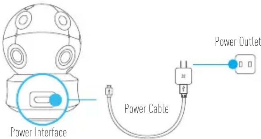 EZVIZ C6C 1080p - Step 1 Power-on - 1
