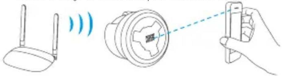 EZVIZ C6C 1080p - Paso 2 Configuración de la-camera - 2