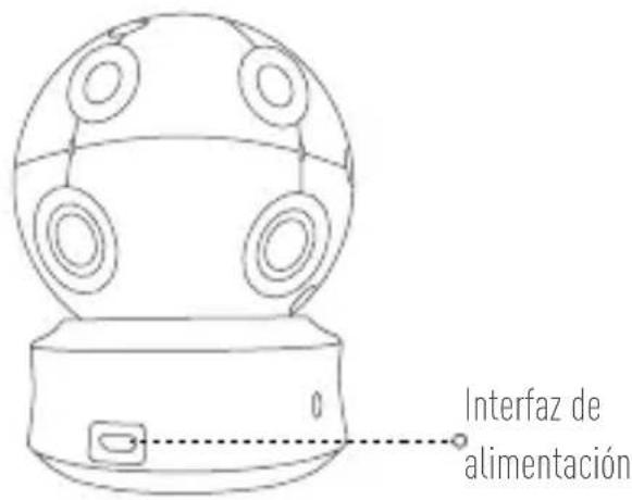 EZVIZ C6C 1080p - Tip A - 2