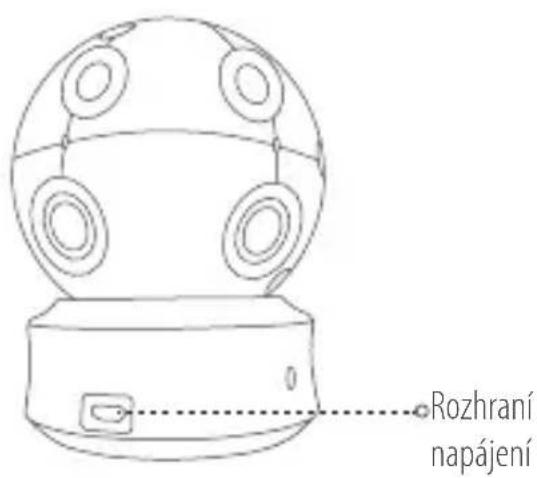 EZVIZ C6C 1080p - Typ A - 2