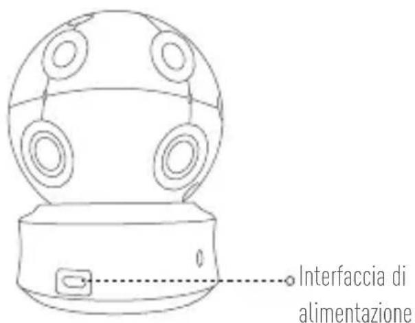 EZVIZ C6C 1080p - Tip A - 2