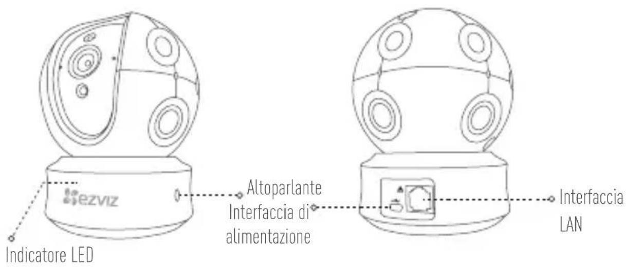 EZVIZ C6C 1080p - Tipo B - 1