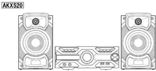 PANASONIC SCAKX320E - Disposizione dei diffusori - 1