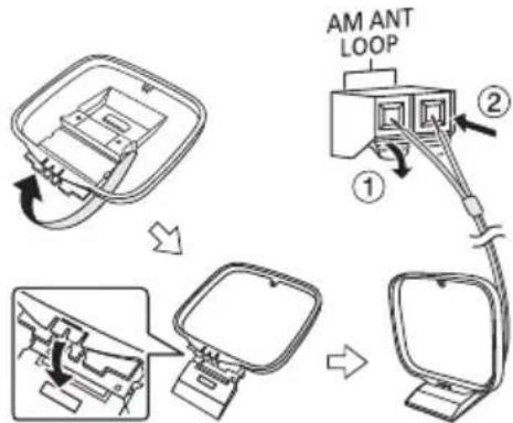 PANASONIC SCAKX320E - Verbinden Sie die AM (MW)-Rahmenantenne. - 1