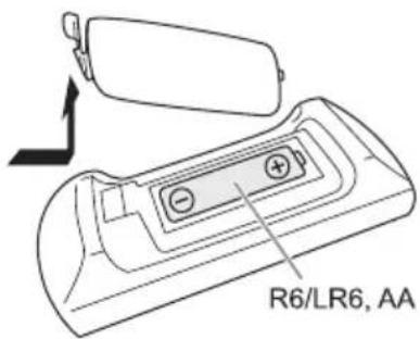 PANASONIC SCAKX320E - Die FernbedienungVBorbereiten - 1