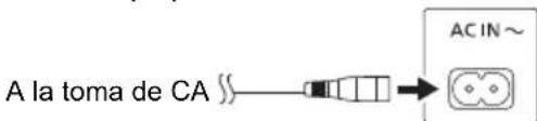 PANASONIC SCAKX320E - Conecte el cable de alimentacion de CA. - 1